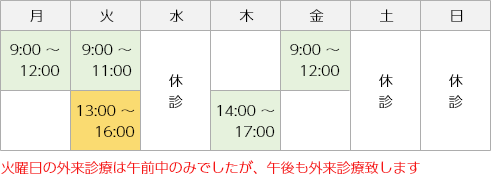 診療時間